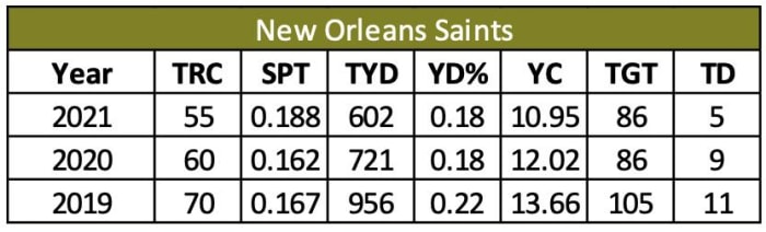 Screen Shot 2022-06-27 at 6.14.33 PM